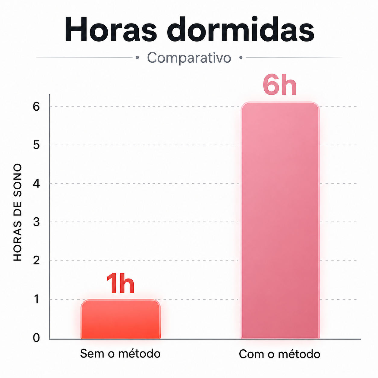 Bebê em ambiente calmo durante a noite